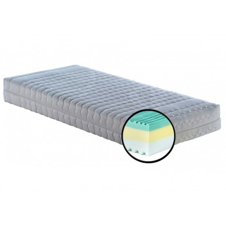 MATERASSO SINGOLO TRICONFORT  IN MEMORY FOAM 80 X 190 H. 22 CONFORT DELUXE