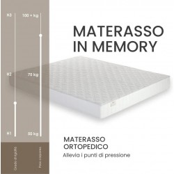 MATERASSO MEMORY SINGOLO 80X190 H. 20 CM ANTIACARO E ANTIBATTERICO