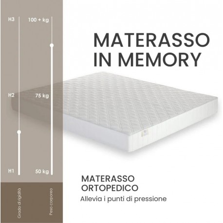 MATERASSO MEMORY SINGOLO 80X190 H. 20 CM ANTIACARO E ANTIBATTERICO