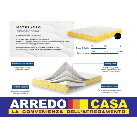 MATERASSO SINGOLO IN MEMORY FOAM  80 X 160 H. 24 cm  +/-